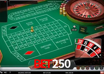 Descubra a Essência do BET250: Nossa História e Compromissos